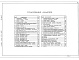 Состав фльбома. Типовой проект 902-3-56м.87Альбом 2 Технологические решения. Отопление и вентиляция. Внутренний водопровод и канализация    