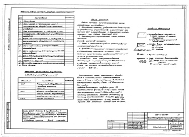 Состав альбома. Типовой проект 264-13-122м.83Альбом 7 Кинотехнология. Связь и сигнализация. Пожарная сигнализация