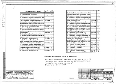 Состав альбома. Серия 3.403.2-10 ПроводникиВыпуск 3 Проводник сварной коробчатый с сечением 200х200 мм