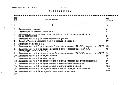 Состав альбома. Типовой проект 264-22-23.83Альбом 6 Сметы