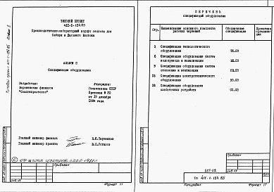Состав альбома. Типовой проект 411-1-124.85Альбом 2   Спецификации оборудования.  