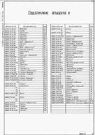Состав альбома. Типовой проект 411-02-148Альбом 5  Узлы и детали сушильной камеры.     