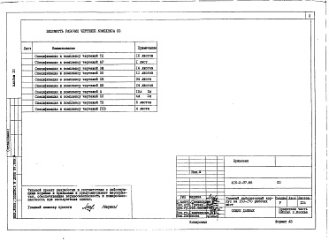 Состав альбома. Типовой проект 416-2-37.86Альбом 10 Спецификации оборудования 