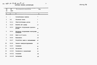 Состав альбома. Типовой проект 409-14-75.88Альбом 6  Сметы  Пристройка административно-бытовых помещений. Часть 2