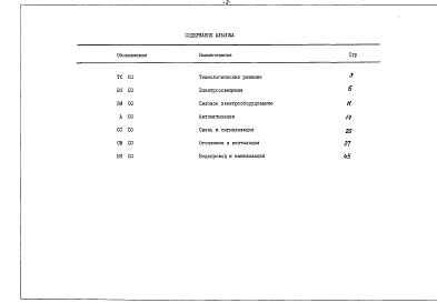 Состав альбома. Типовой проект 709-4-12.89Альбом 2 Спецификации оборудования    