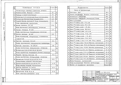 Состав альбома. Типовой проект 274-32-56Альбом 3 Электротехнические чертежи