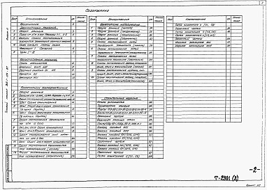 Состав альбома. Типовой проект 902-1-125.87Альбом 2 Архитектурные решения. Конструкции железобетонные. Конструкции металлические. Строительные изделия     