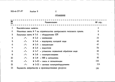 Состав альбома. Типовой проект 903-4-118.87Альбом 5 Сметы (из т.п. 903-4-117.87)