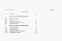 Состав фльбома. Типовой проект 901-3-183.83Альбом 4 Спецификации оборудования     
