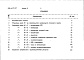 Состав фльбома. Типовой проект 903-4-118.87Альбом 5 Сметы (из т.п. 903-4-117.87)