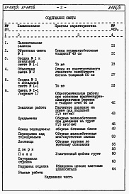 Состав альбома. Типовой проект 87-082/2Альбом 4 Часть 8.87 раздел 8-1.87 Смета на блок-секцию книги 1, 2