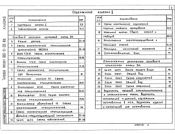 Состав альбома. Типовой проект 902-5-23.86Альбом 2 Электротехнические решения, автоматизация, технологический контроль. Чертежи монтажной зоны    