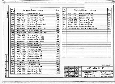 Состав альбома. Типовой проект 904-02-35.88Альбом 4 Строительные задания на секции кондиционеров модификаций базовой схемы 3.      