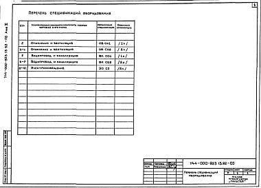 Состав альбома. Типовой проект 144-000-923.13.92Альбом 2 Спецификация оборудования