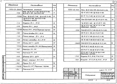 Состав альбома. Серия 1.222.5-1 ДеревянныеВыпуск 6 Трехшарнирные гнутоклееные рамы пролетом 12, 15, 18, 24, 36 и 42 м, шаг 3 м. Рабочие чертежи
