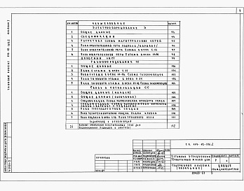 Состав альбома. Типовой проект 114-12-186.2Альбом 1 Архитектурно-строительные, санитарно-технические и электротехнические чертежи. 