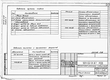 Состав альбома. Типовой проект 904-02-31.87Альбом 5 Кондиционер прямоточный с двумя секциями возудхонагревателя первого подогрева и воздухонагревателем второго подогрева. Электрическая система регулирования. 