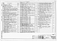 Состав фльбома. Типовой проект 414-6-9.86Альбом 5 Автоматизация     