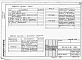 Состав фльбома. Типовой проект 904-02-31.87Альбом 5 Кондиционер прямоточный с двумя секциями возудхонагревателя первого подогрева и воздухонагревателем второго подогрева. Электрическая система регулирования. 