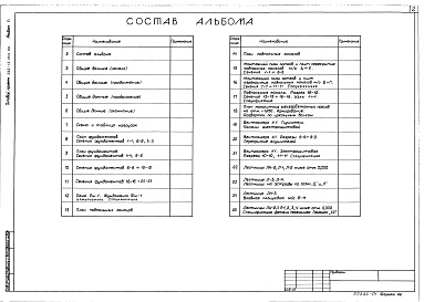 Состав альбома. Типовой проект 262-12-253.85Альбом 0 Материалы по привязке и чертежи нулевого цикла 