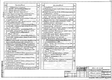 Состав альбома. Типовой проект 503-1-81.13.90Альбом 3 Силовое электрооборудование.Электрическое освещение.Связь и сигнализация.Автоматизация отопления и вентиляции.Автоматизация внутреннего водопровода и канализации