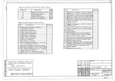 Состав альбома. Типовой проект 264-20-98.13.88Альбом 1 Архитектурно-строительные решения. Технологические чертежи. Изделия металлические. Изделия деревянные