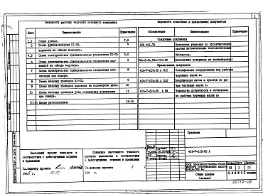 Состав альбома. Типовой проект 416-7-218.85Альбом 6 Автоматизация сантехсистем