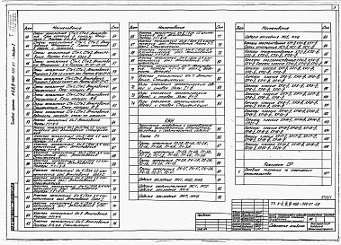 Состав альбома. Типовой проект А-II,III,IV-450-399.87Альбом 1 Архитектурные решения. Конструкции железобетонные. Строительные конструкции и изделия  