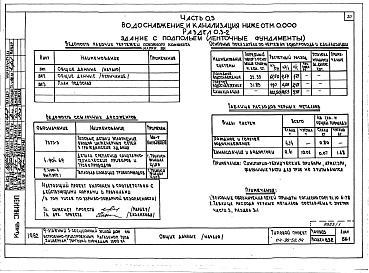 Состав альбома. Типовой проект 114-96-58.84Альбом 1 Часть 0.1 Архитектурно-строительные чертежи ниже отм. 0.000. Часть 0.2  Отопление и вентиляция ниже отметки 0.000. Часть 0.3. Водоснабжение и канализация ниже отм. 0.000 
