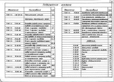 Состав альбома. Серия 7.501-1 КонтактнаяВыпуск 3 Установка разъединителей контактной сети переменного тока