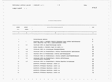 Состав альбома. Типовой проект 812-1-108.87Альбом 3 Сметы