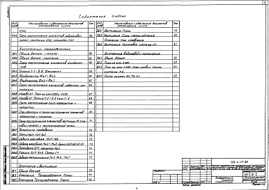 Состав альбома. Типовой проект 709-4-17.89Альбом 1 Пояснительная записка. Технологические решения.Электротехнические решения. Связь и сигнализация. Автоматизация сантехнических  устройств. Архитектурные решения. Конструкции железобетонные. Отопление и вентиляция. Внутренние водопровод и канализац