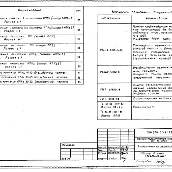 Состав фльбома. Типовой проект 820-01-41.85Альбом 2 Строительные решения