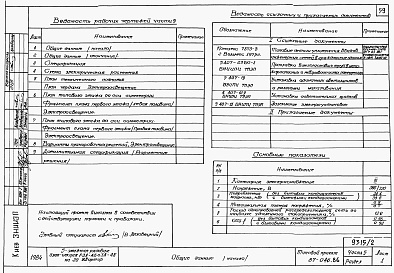 Состав альбома. Типовой проект 87-046.86Альбом 2 Части 1,2,3,4,5,6 Архитектурно-строительные чертежи, отопление и вентиляция, водоснабжение и канализация, газоснабжение, электрооборудование, устройства связи выше отм.0.000