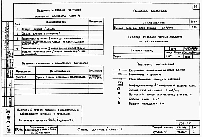 Состав альбома. Типовой проект 87-046.86Альбом 2 Части 1,2,3,4,5,6 Архитектурно-строительные чертежи, отопление и вентиляция, водоснабжение и канализация, газоснабжение, электрооборудование, устройства связи выше отм.0.000