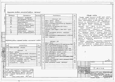 Состав альбома. Типовой проект 805-3-72.86Альбом 1 - Общая пояснительная записка. Технологические и архитектурно-строительные чертежи.     