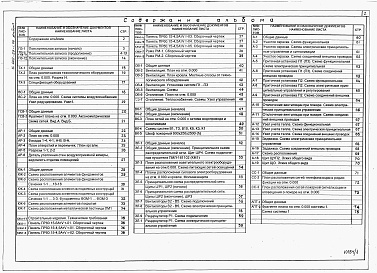 Состав альбома. Типовой проект У.402-29-1.96Альбом 1 Пояснительная записка. Технология производства. Воздухоснабжение. Газоснабжение. Архитектурные решения. Конструкции железобетонные. Строительные изделия. Отопление и вентиляция. Внутренние водопровод и канализация. Силовое электрооборудование и э