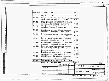 Состав альбома. Типовой проект 816-1-128.87Альбом 8 Спецификации обородувания 