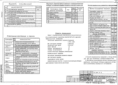 Состав альбома. Типовой проект 224-6-6Альбом 1 Архитектурно-строительные чертежи