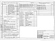 Состав фльбома. Типовой проект 211-1-293.84Альбом 0 Материалы для привязки и чертежи нулевого цикла работ.      