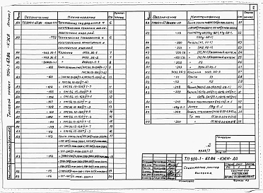 Состав альбома. Типовой проект 904-1-67.86Альбом 7 Строительные конструкции и изделия