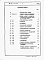 Состав фльбома. Типовой проект 807-10-71.84Альбом 3 Сметы и Ведомости потребности в материалах