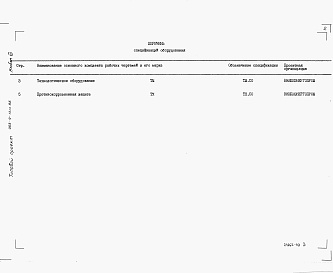 Состав альбома. Типовой проект 903-9-13сп.86Альбом 12 Спецификация оборудования