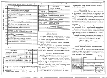 Состав альбома. Типовой проект У.814-4-6.95Альбом 1 Пояснительная записка, схема генплана, технология производства, архитектурные решения, конструкции железобетонные, конструкции металлические, отопление и вентиляция, внутренние водопровод и канализация, электротехнические решения, автоматизация с