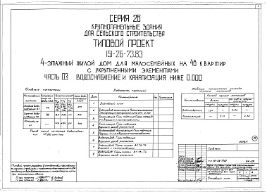 Состав альбома. Типовой проект 151-26-73.83Альбом 1 Части 0, 01, 02, 03, 1, 2, 3, 4, 5, 6 Общая часть. Архитектурно-строительные чертежи ниже отм. 0,000. Отопление и вентиляция ниже отм. 0,000. Водопровод и канализация ниже отм. 0,000. Архитектурно-строительные чертежи выше отм. 0,000. Отопление и