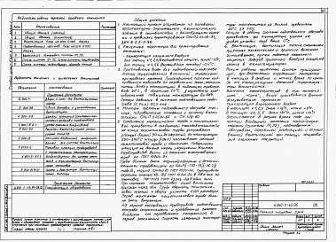Состав альбома. Типовой проект У.810-1-43.96Альбом 1  Пояснительная записка. Технологические решения. Архитектурные решения. Конструкции железобетонные. Конструкции металлические. Электротехнические решения. Автоматизация. Отопление и вентиляция