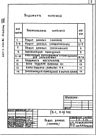 Состав альбома. Типовой проект 221-1-524.86Альбом 8 Проектная документация по переводу помещений подвала на режим ПРУ   