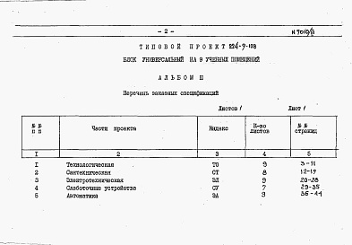 Состав альбома. Типовой проект 224-9-108Альбом 3 Заказные спецификации.     