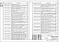 Состав фльбома. Серия 3.503.1-96 СопряженияВыпуск 0-1 Конструкции сопряжения. Материалы для проектирования