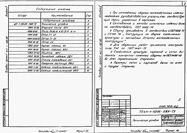 Состав альбома. Типовой проект 411-1-135.86Альбом 2  Строительные изделия.     